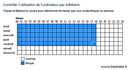 Contrôle parental - plage horaires